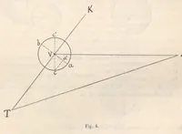 An illustration from Rivista di astronomia e scienze affini, 1910, a. 4, n. 02 (February) (1910)