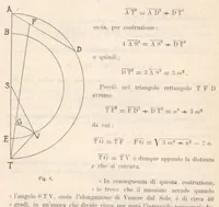 An illustration from Rivista di astronomia e scienze affini, 1910, a. 4, n. 02 (February) (1910)