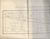 An illustration from Rivista di astronomia e scienze affini, 1910, a. 4, n. 04 (April) (1910)