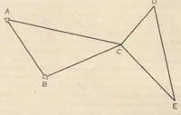 An illustration from Rivista di astronomia e scienze affini, 1910, a. 4, n. 05 (May) (1910)