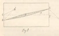 Picture 6 of 10 from Rivista di astronomia e scienze affini, 1910, a. 4, n. 06 (June) (1910), leaf 48