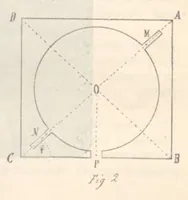 Picture 7 of 10 from Rivista di astronomia e scienze affini, 1910, a. 4, n. 06 (June) (1910), leaf 49