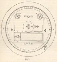 Picture 4 of 10 from Rivista di astronomia e scienze affini, 1910, a. 4, n. 06 (June) (1910), leaf 5