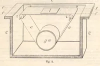 Picture 2 of 8 from Rivista di astronomia e scienze affini, 1910, a. 4, n. 07 (July) (1910), leaf 17