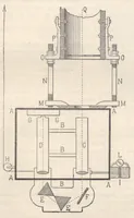 An illustration from Rivista di astronomia e scienze affini, 1910, a. 4, n. 08 (August) (1910)