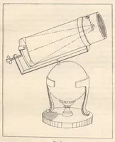 An illustration from Rivista di astronomia e scienze affini, 1910, a. 4, n. 10 (October) (1910)