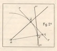 An illustration from Rivista di astronomia e scienze affini, 1910, a. 4, n. 12 (December) (1910)