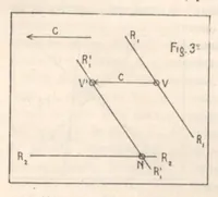 An illustration from Rivista di astronomia e scienze affini, 1910, a. 4, n. 12 (December) (1910)