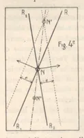 An illustration from Rivista di astronomia e scienze affini, 1910, a. 4, n. 12 (December) (1910)
