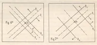 An illustration from Rivista di astronomia e scienze affini, 1910, a. 4, n. 12 (December) (1910)