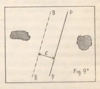 Picture 8 of 18 from Rivista di astronomia e scienze affini, 1910, a. 4, n. 12 (December) (1910), leaf 17