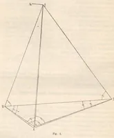 An illustration from Rivista di astronomia e scienze affini, 1910, a. 4, n. 12 (December) (1910)