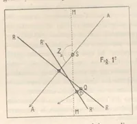 An illustration from Rivista di astronomia e scienze affini, 1910, a. 4, n. 12 (December) (1910)