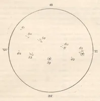 An illustration from Rivista di astronomia e scienze affini, 1911, a. 5, n. 02 (February) (1911)