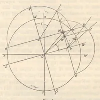 An illustration from Rivista di astronomia e scienze affini, 1911, a. 5, n. 03 (March) (1911)