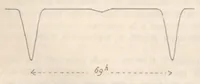 An illustration from Rivista di astronomia e scienze affini, 1911, a. 5, n. 05 (May) (1911)