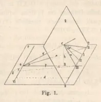 An illustration from Rivista di astronomia e scienze affini, 1911, a. 5, n. 06 (June) (1911)