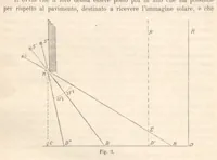 An illustration from Rivista di astronomia e scienze affini, 1911, a. 5, n. 08 (August) (1911)