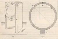 Picture 10 of 16 from Rivista di astronomia e scienze affini, 1911, a. 5, n. 08 (August) (1911), leaf 40