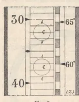 Picture 11 of 16 from Rivista di astronomia e scienze affini, 1911, a. 5, n. 08 (August) (1911), leaf 41