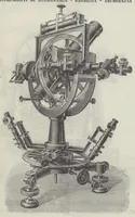 An illustration from Rivista di astronomia e scienze affini, 1911, a. 5, n. 08 (August) (1911)