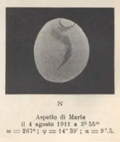 An illustration from Rivista di astronomia e scienze affini, 1911, a. 5, n. 09 (September) (1911)