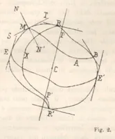 An illustration from Rivista di astronomia e scienze affini, 1912, a. 6, n. 03 (March) (1912)