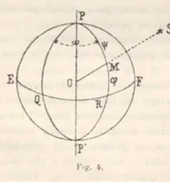 Picture 8 of 16 from Rivista di astronomia e scienze affini, 1912, a. 6, n. 03 (March) (1912), leaf 46