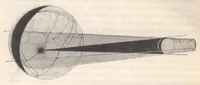 Picture 9 of 16 from Rivista di astronomia e scienze affini, 1912, a. 6, n. 03 (March) (1912), leaf 48