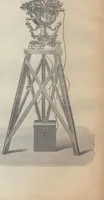 An illustration from Rivista di astronomia e scienze affini, 1912, a. 6, n. 03 (March) (1912)