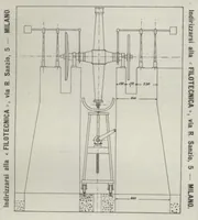 Picture 3 of 19 from Rivista di astronomia e scienze affini, 1912, a. 6, n. 04 (April) (1912), leaf 2
