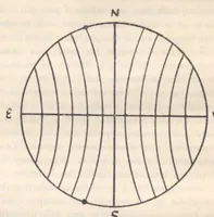 Picture 4 of 19 from Rivista di astronomia e scienze affini, 1912, a. 6, n. 04 (April) (1912), leaf 9