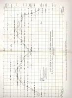 An illustration from Rivista di astronomia e scienze affini, 1912, a. 6, n. 05 (May) (1912)
