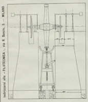An illustration from Rivista di astronomia e scienze affini, 1912, a. 6, n. 06 (June) (1912)