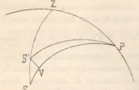 Picture 9 of 13 from Rivista di astronomia e scienze affini, 1912, a. 6, n. 06 (June) (1912), leaf 51