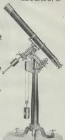 An illustration from Rivista di astronomia e scienze affini, 1912, a. 6, n. 06 (June) (1912)