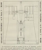 An illustration from Rivista di astronomia e scienze affini, 1912, a. 6, n. 08 (August) (1912)