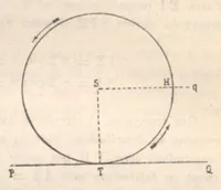 An illustration from Rivista di astronomia e scienze affini, 1912, a. 6, n. 08 (August) (1912)