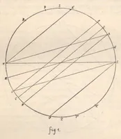 Picture 4 of 18 from Rivista di astronomia e scienze affini, 1912, a. 6, n. 08 (August) (1912), leaf 8