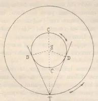 Picture 5 of 12 from Rivista di astronomia e scienze affini, 1912, a. 6, n. 09 (September) (1912), leaf 56