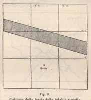 An illustration from Rivista di astronomia e scienze affini, 1912, a. 6, n. 09 (September) (1912)
