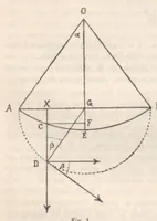 Picture 4 of 12 from Rivista di astronomia e scienze affini, 1912, a. 6, n. 10 (October) (1912), leaf 15