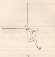 An illustration from Rivista di astronomia e scienze affini, 1912, a. 6, n. 10 (October) (1912)