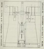 Picture 3 of 12 from Rivista di astronomia e scienze affini, 1912, a. 6, n. 10 (October) (1912), leaf 2