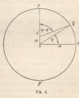 Picture 6 of 12 from Rivista di astronomia e scienze affini, 1912, a. 6, n. 10 (October) (1912), leaf 20