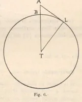 Picture 6 of 8 from Rivista di astronomia e scienze affini, 1912, a. 6, n. 11 (November) (1912), leaf 17