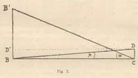 An illustration from Rivista di astronomia e scienze affini, 1913, a. 7, n. 01 (January) (1913)
