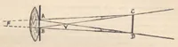 An illustration from Rivista di astronomia e scienze affini, 1913, a. 7, n. 01 (January) (1913)