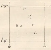 An illustration from Rivista di astronomia e scienze affini, 1913, a. 7, n. 04 (April) (1913)