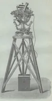 An illustration from Rivista di astronomia e scienze affini, 1913, a. 7, n. 05 (May) (1913)